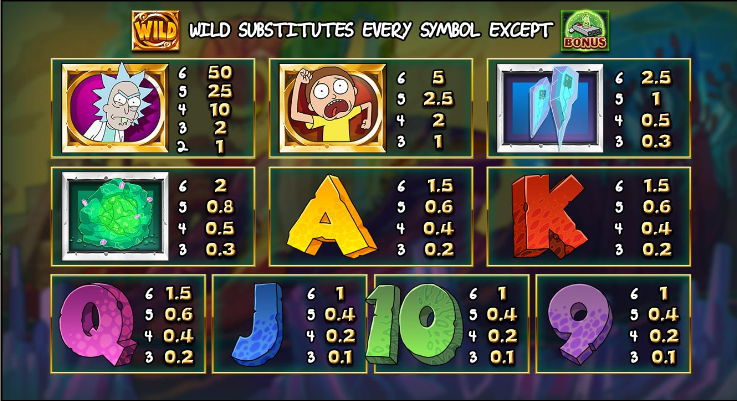 Símbolos de las máquinas tragaperras