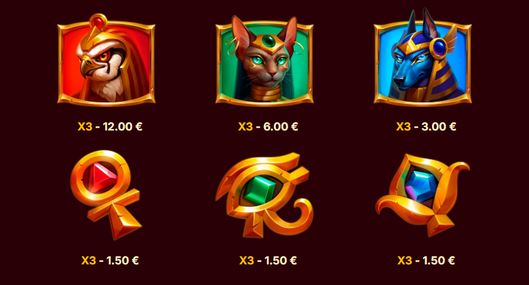 Scarab Wheel Símbolos 