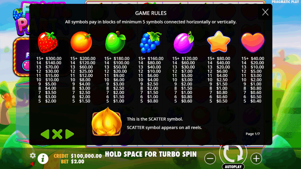 Fruit Party Multiplicadores